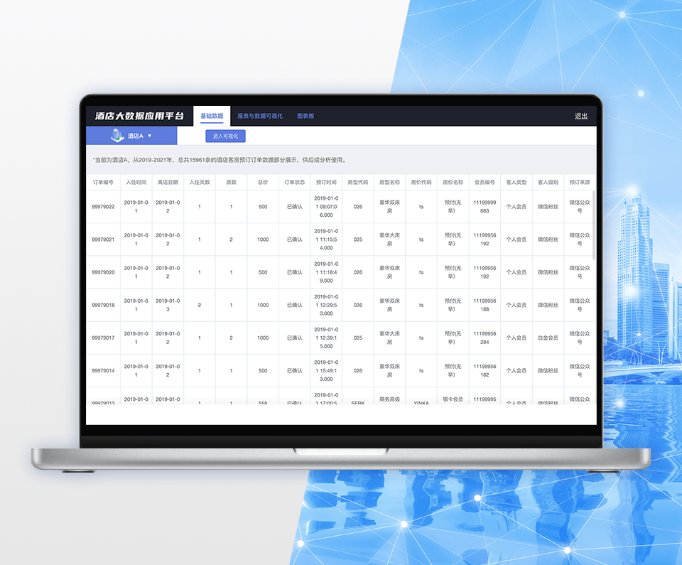 Wintour Tourism (Hotel) Big Data Application Training Platform