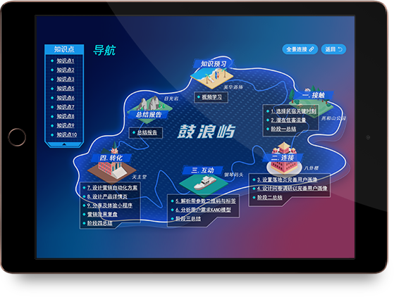 国家级一流本科课程建设 | 华侨文化民宿数字营销虚拟仿真实验